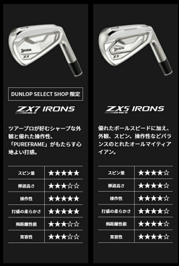 ダンロップ スリクソン メンズ ZX4 Mk-II アイアンセット 6本セット（＃5～9、PW） Diamana ZX-II for IRON  カーボンシャフト SRIXON【22】 | new2