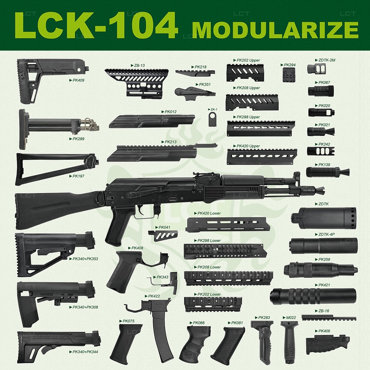 電動ガン　パーツ色々 ☆LCT AK104/LCK104 電動ガン完成品-日本仕様- > メーカー別カテゴリ