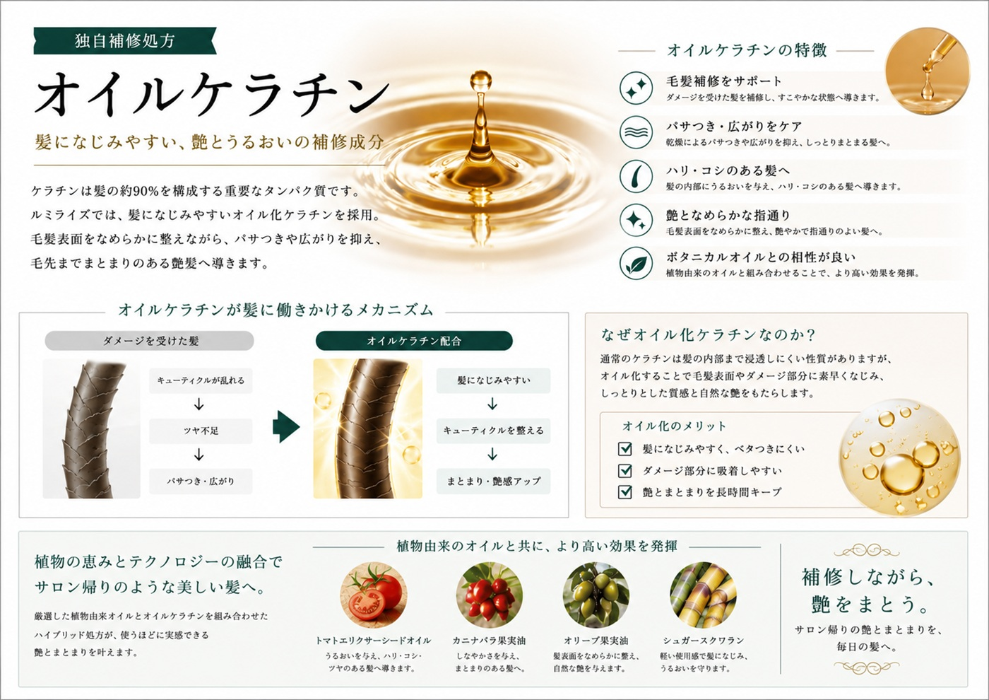 オイルケラチン 独自補修処方