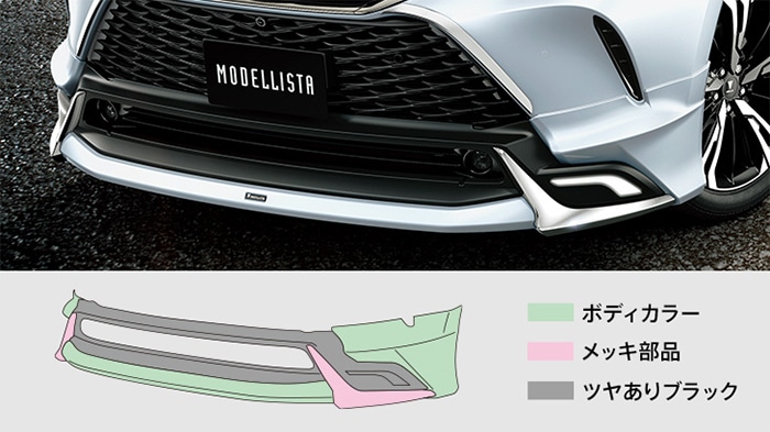 ハリアー　80系　モデリスタ　フロントスポイラー ハリアー80系専用 モデリスタ フロントスポイラー LED付き(AVANT