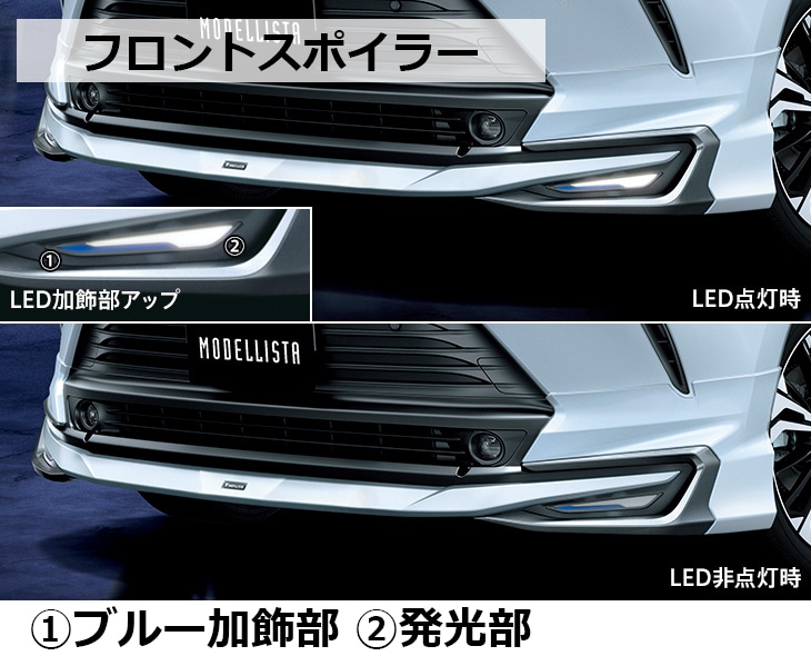 ハリアー80系 ガソリン/HEV車専用 モデリスタ エアロ3点セット AVANT
