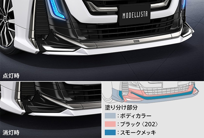 ヴェルファイア40系 Z Premier専用 モデリスタ フロントスポイラー
