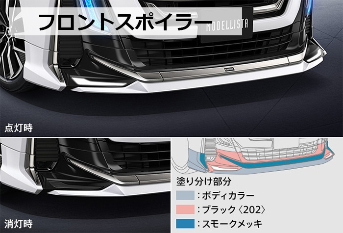 ヴェルファイア40系 Z Premier専用 モデリスタ エアロ3点セット BEAST