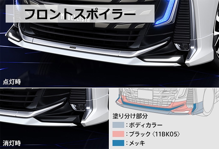 ヴェルファイア40系 PHEV専用 モデリスタ エアロ3点セット BEAST RAZOR