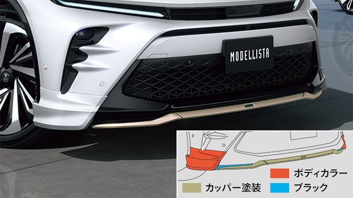 トヨタ　クラウン　モデリスタ　フロントウイングスポイラー クラウン220系/H20系】モデリスタ フロントウイングスポイラー（RS用