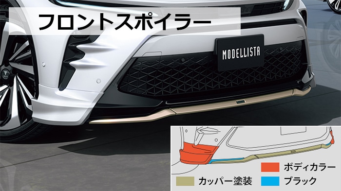 クラウン スポーツ専用 モデリスタ エアロ3点セット｜エアロパーツ