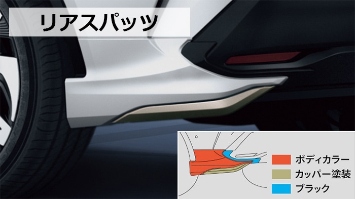 クラウン スポーツ専用 モデリスタ エアロ3点セット｜エアロパーツ