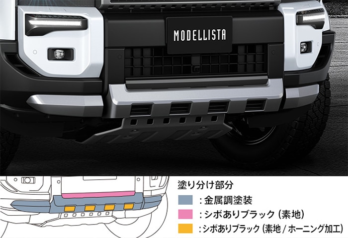 ランドクルーザー250系専用 モデリスタ フロントバンパーガード