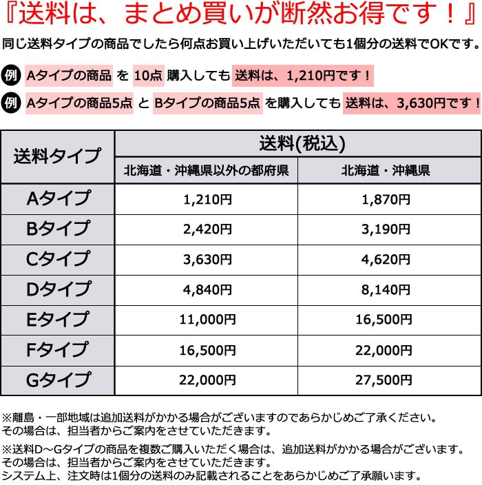 ホンダ ズーマー 配送可能 支払いは現金or振り込みも可能 カスタム