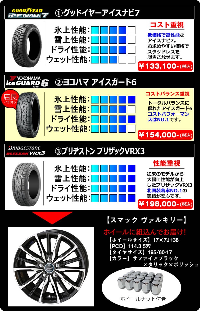 タイヤ本数4本17インチ　ホイール4本セットタイヤ付き　プリウス