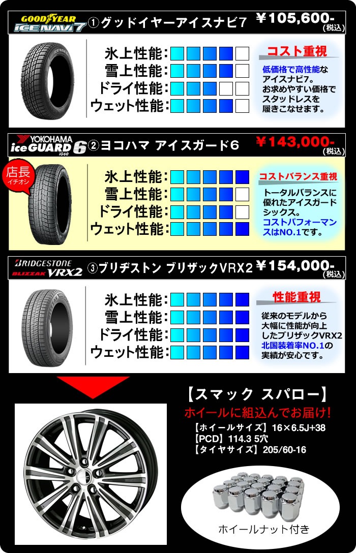 プリウスa用 スタッドレスタイヤ ホイールセット スマック スパロー 16インチ を販売中です プリウスパーツ専門店 プリウスカスタムドットコム