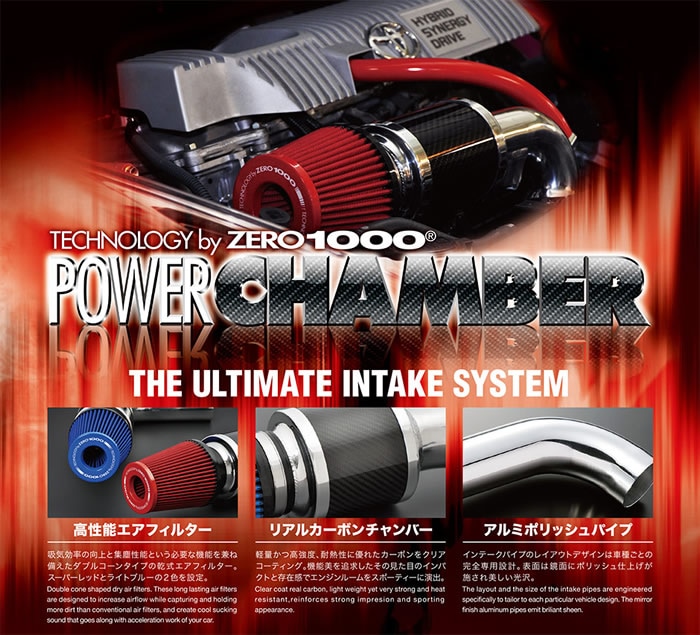 プリウス30系専用 パワーチャンバーキット (ZERO-1000)を販売中です