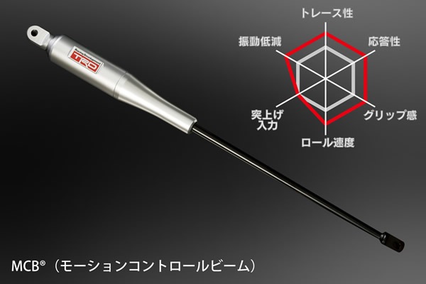 プリウスPHV専用 モーションコントロールビーム TRDを販売中です