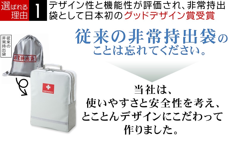選ばれる理由1：非常持出袋として日本初のグッドデザイン賞受賞