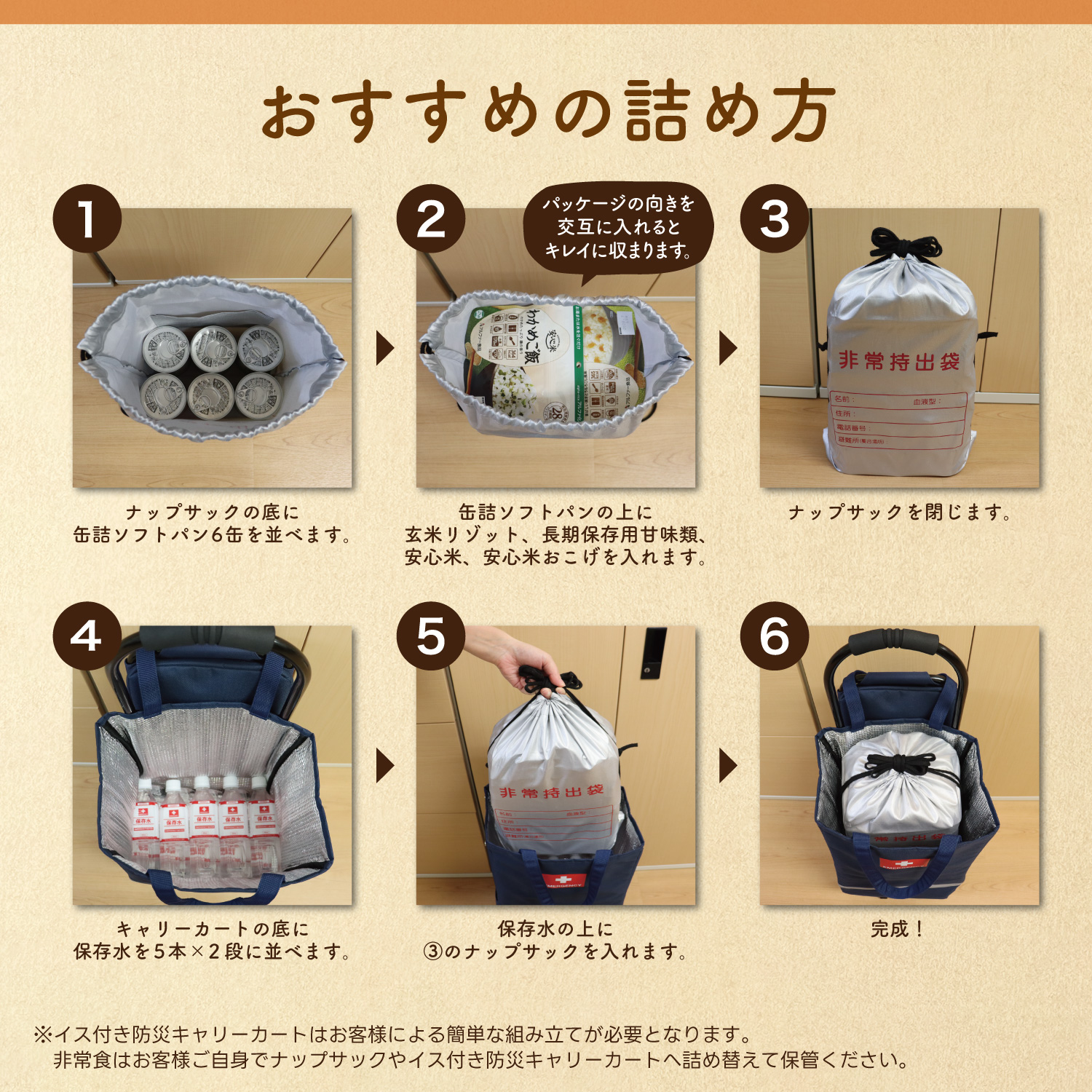 ��������εͤ���