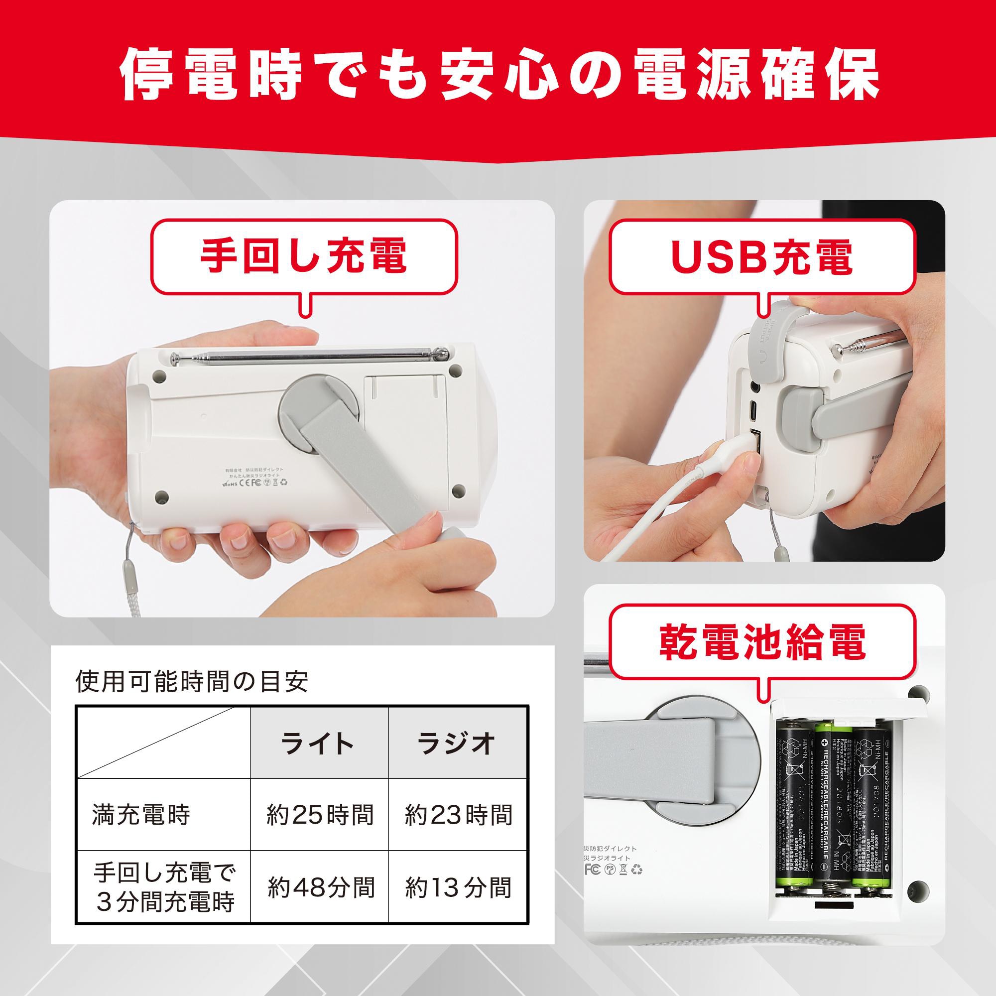 かんたん防災ラジオライト | 防災セット・防災グッズ 防災プロの地震