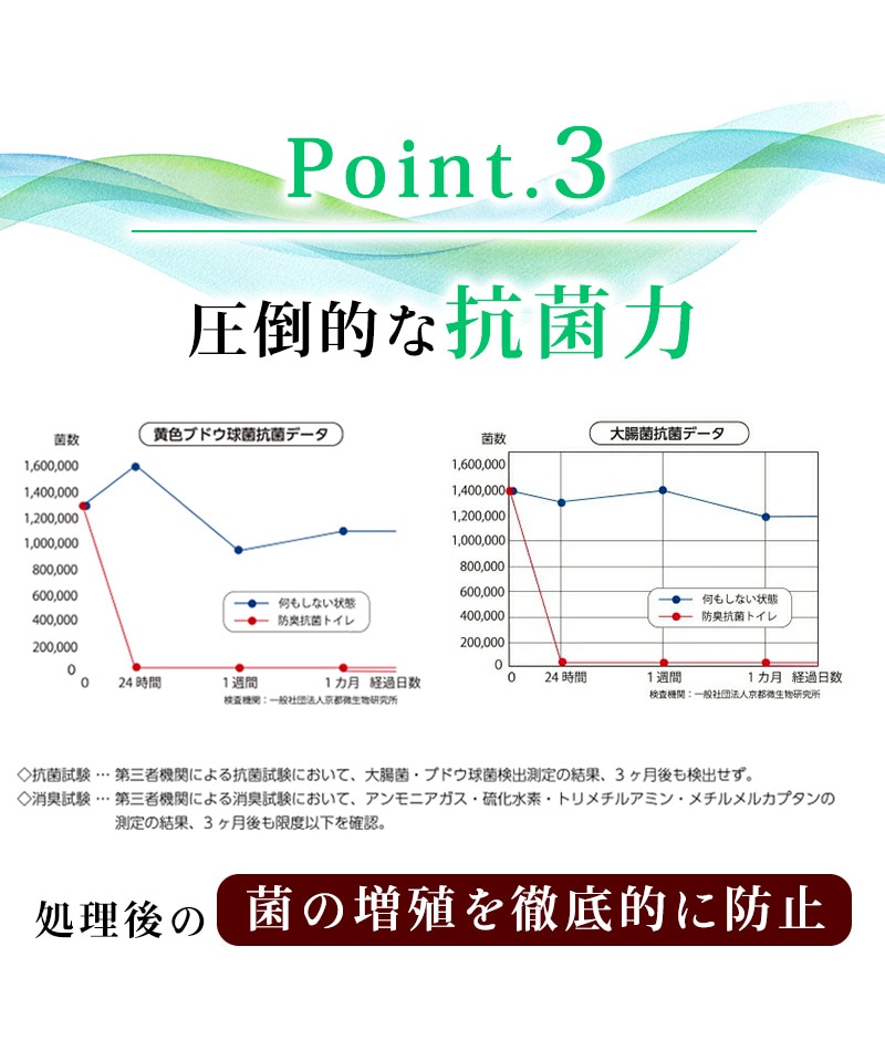 防臭抗菌トイレ50回分 | 防災セット・防災グッズ 防災プロの地震対策