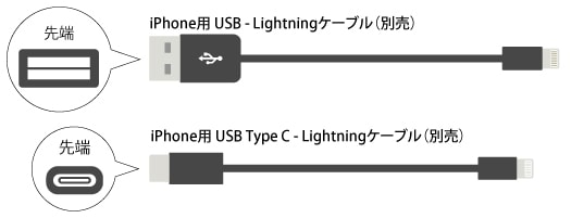 iPhone用ライトニング-USBケーブル