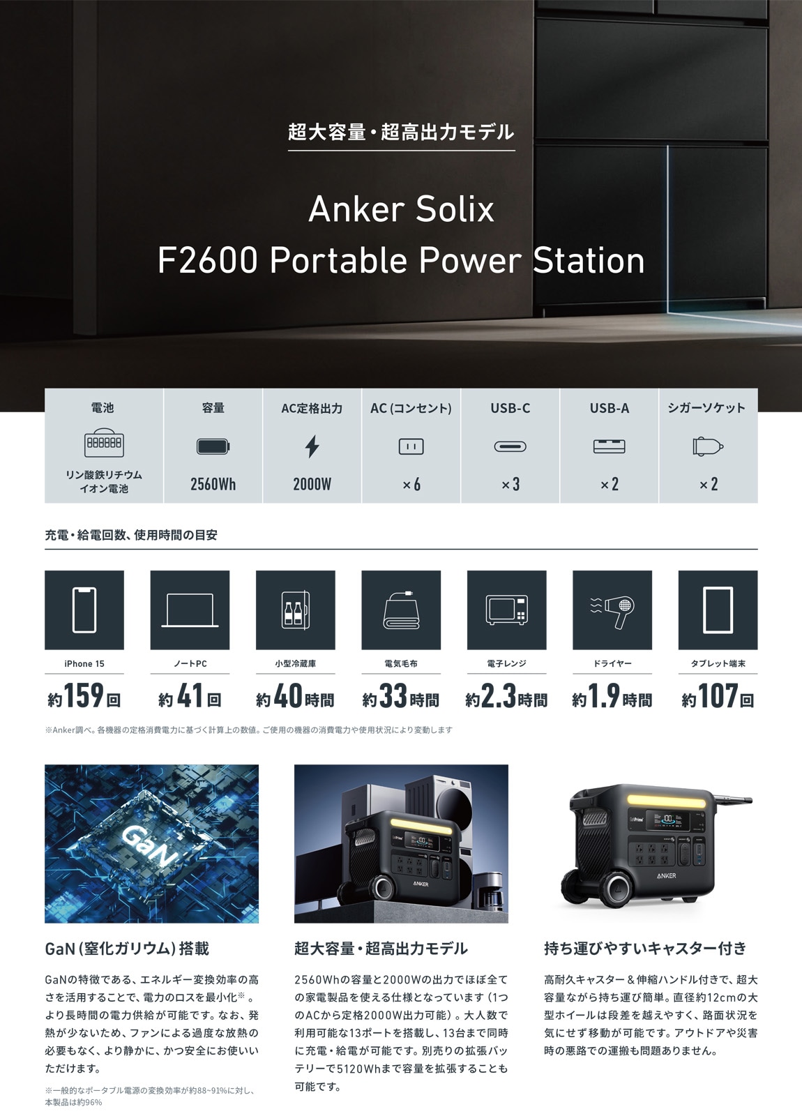 AnkerF2600