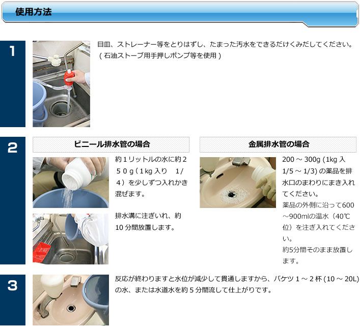 ピーピースルー 温水用 1kg パイプ洗浄剤 【医薬用外劇物】 和協産業