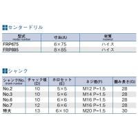 FRPۡ륫å FRP20 FRP22 FRP25 FRP27 FRP28 縫