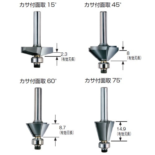 大見工業/OMI コーナービット/面取 カサ付面取 トリマー用 KM45 JAN