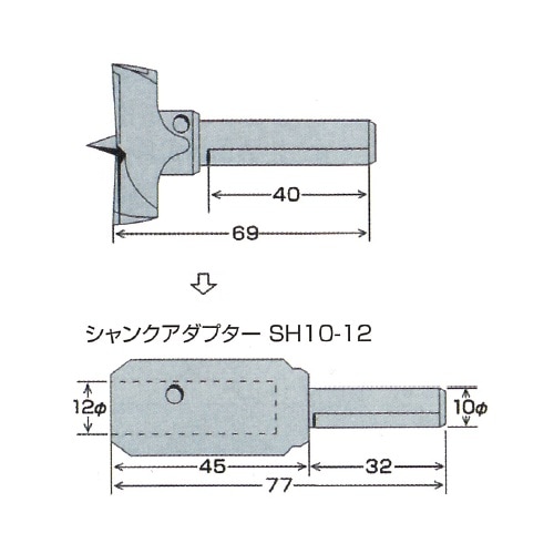 超硬ザグリカッター TZ35 TZ40 TZ51 SH10-12 大日商 | 先端工具・替刃