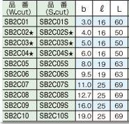 ĶťС ݱ 󥯦6mm SB2C01 SB2C02 SB2C03  SB2C10