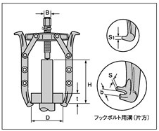あすつく対応 「直送」 スーパー GLL8 ギヤープーラＧＬＬ型 ギャープーラGLL型 プロ用強化型 スーパーツール SUPERTOOL スティング ギヤープーラGLL型GL ギヤープーラGL型(プロ用強力型) GL4 GL6 GL8 GL10 GL12 スーパー