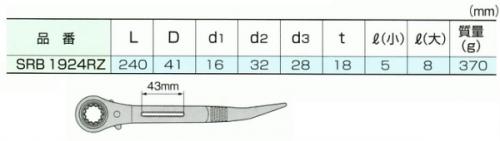 総ミガキ薄型両口ラチェットレンチ(スライド穴付) SRB1924RZ