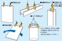 立吊クランプ(ロックハンドル式) SVC0.5H スーパーツール | 吊り上げ