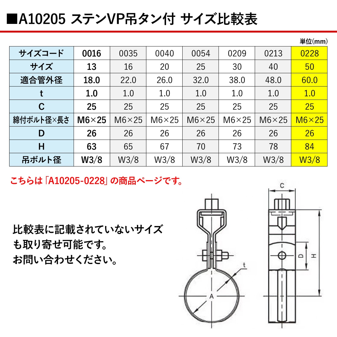 取寄品】アカギ A10205-0228 ステンVP吊タン付 1箱(140個入) W3/8-50A