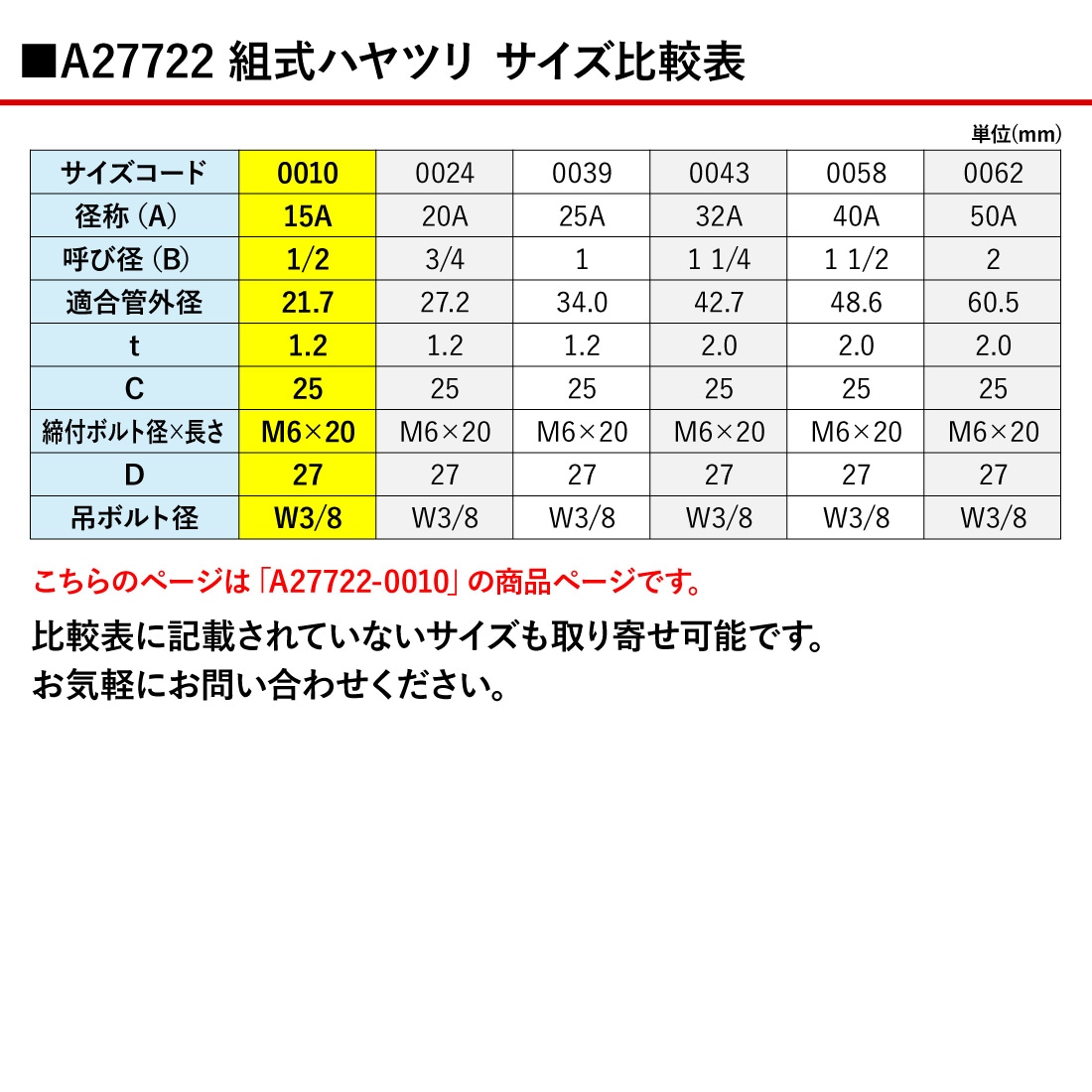 サイズ比較表