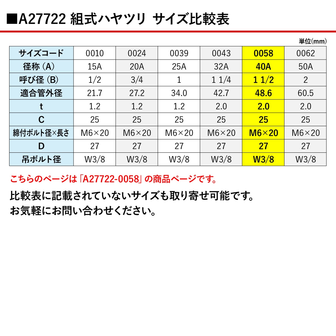 サイズ比較表