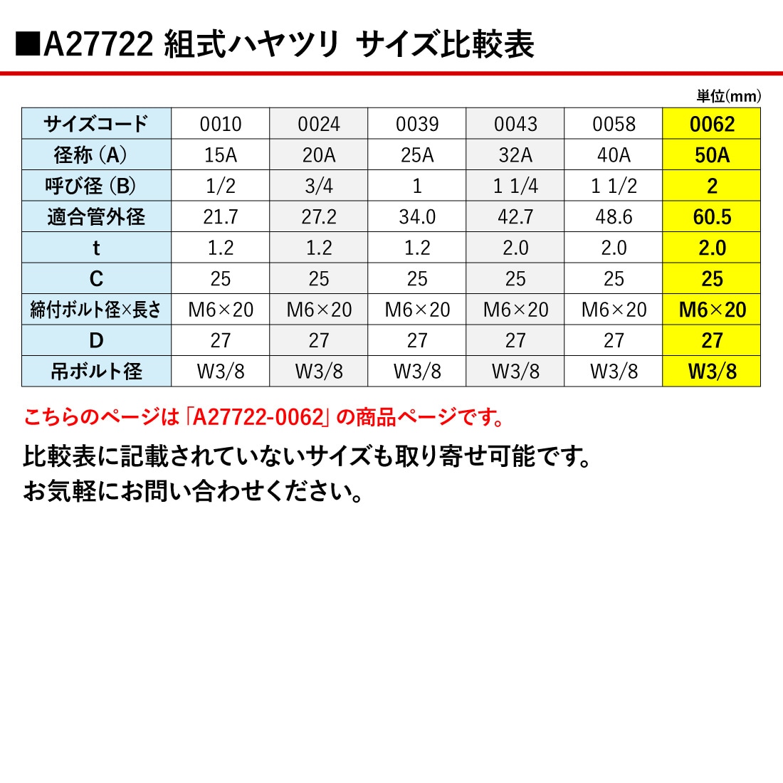 サイズ比較表