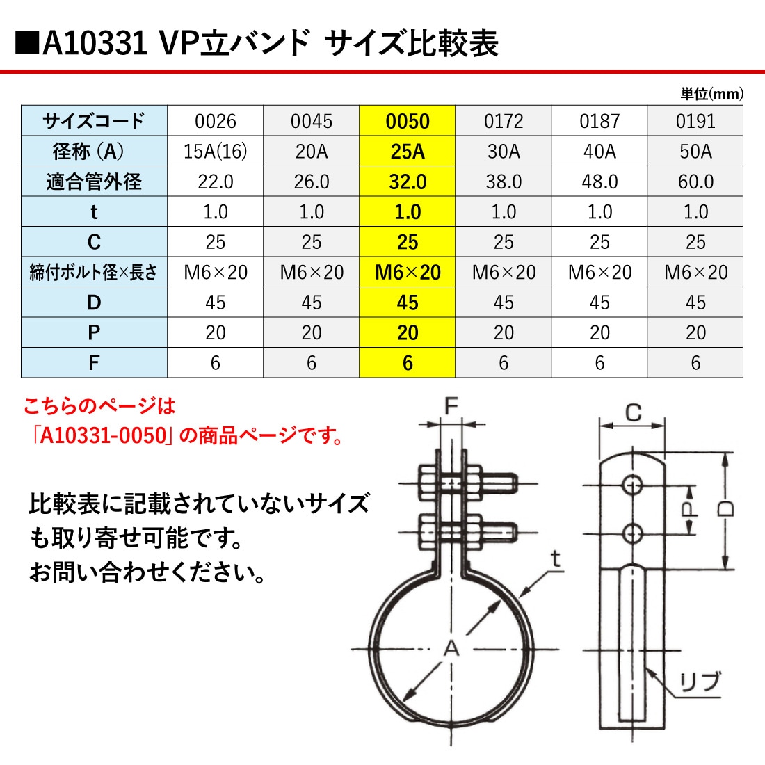取寄品】アカギ A10331-0050 VP立バンド 25A 立配管金具 配管支持金物