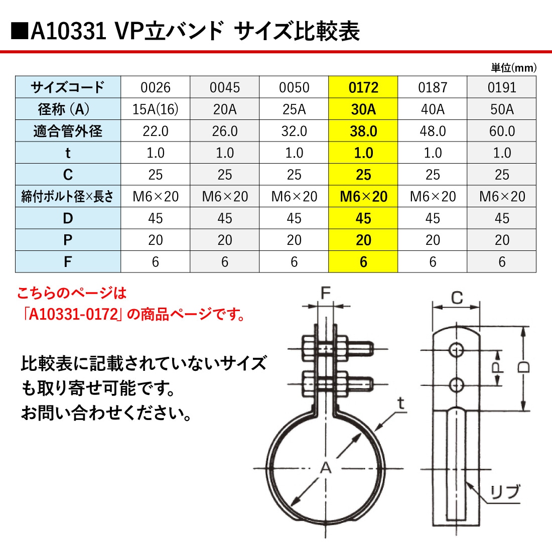 サイズ比較表