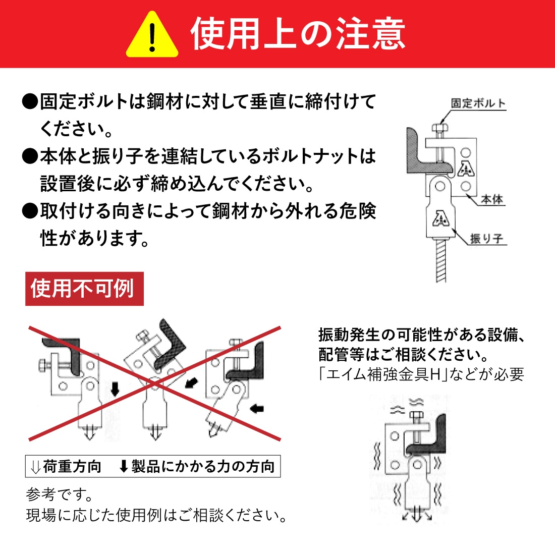 エイム説明3