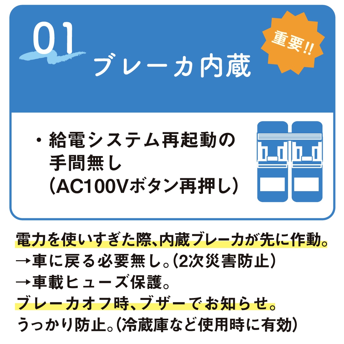 ブレーカー内臓