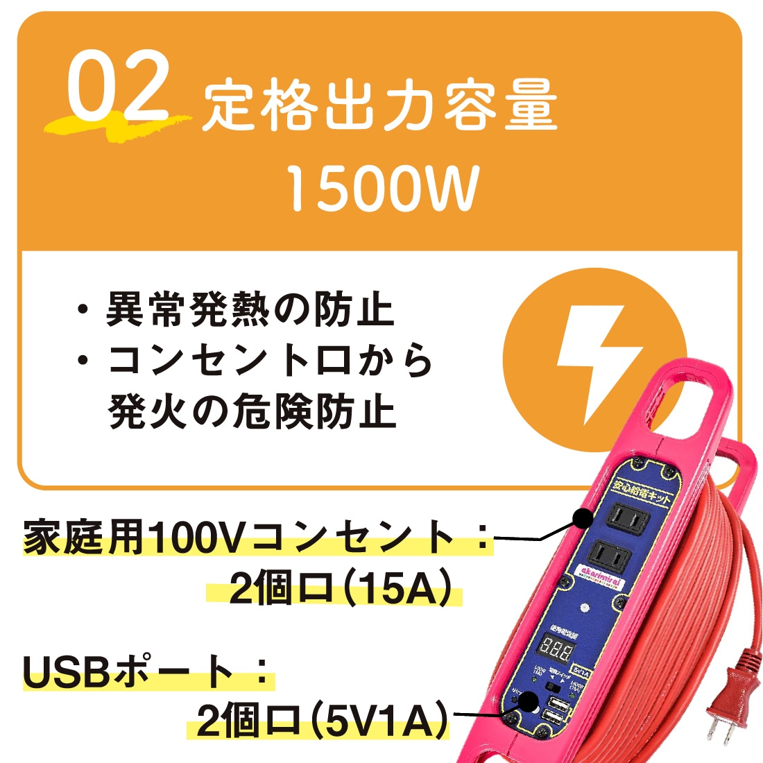 定格出力容量1500W