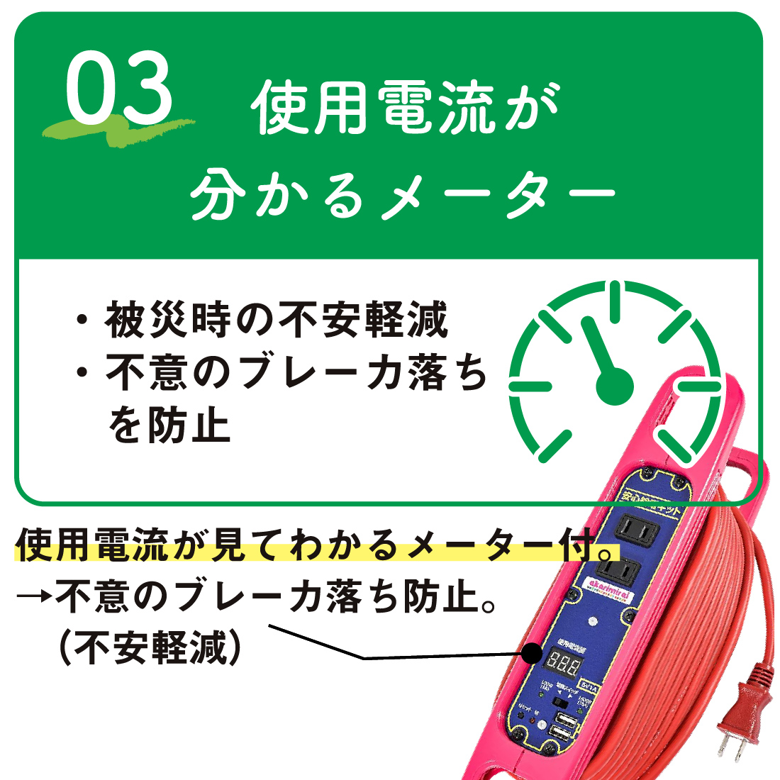 使用電流が分かるメーター