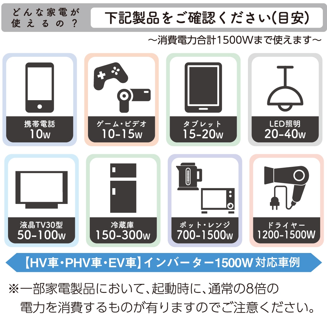 使用可能家電