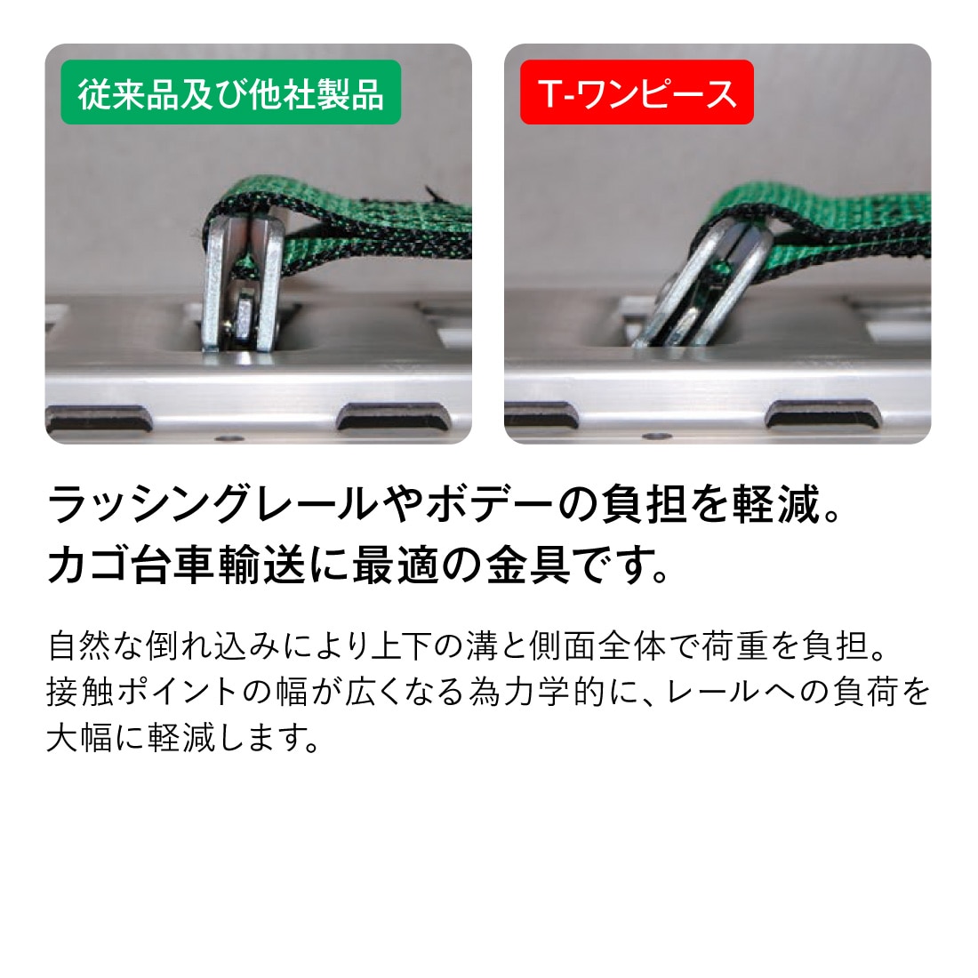 オールセーフ ラッシングベルト 長さ1+7m [ラチェット式T-ワンピース