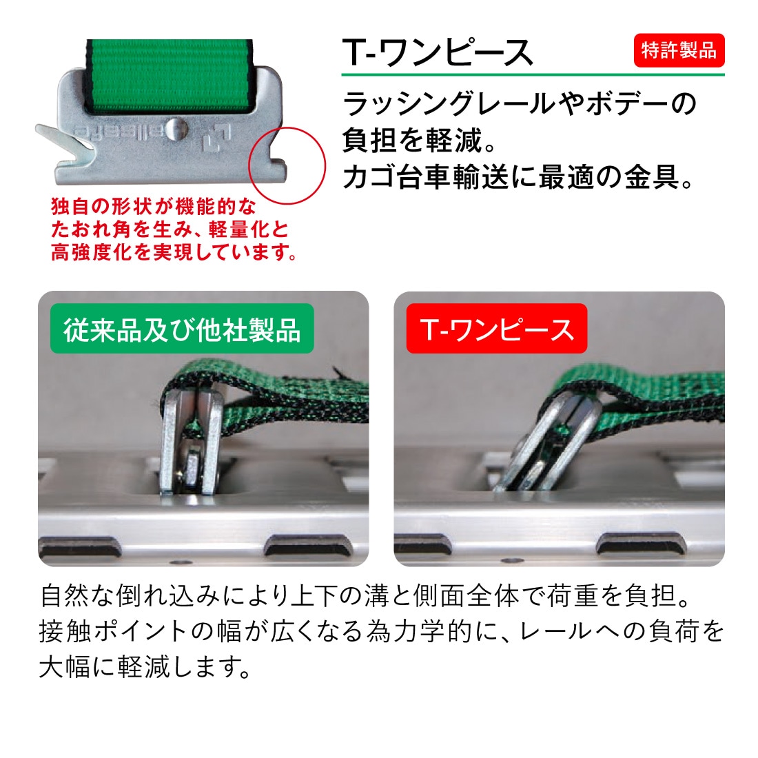 RT 104985 専用 オールセーフ ラッシングベルト 長さ1+3m [ラチェット式T-ワンピース