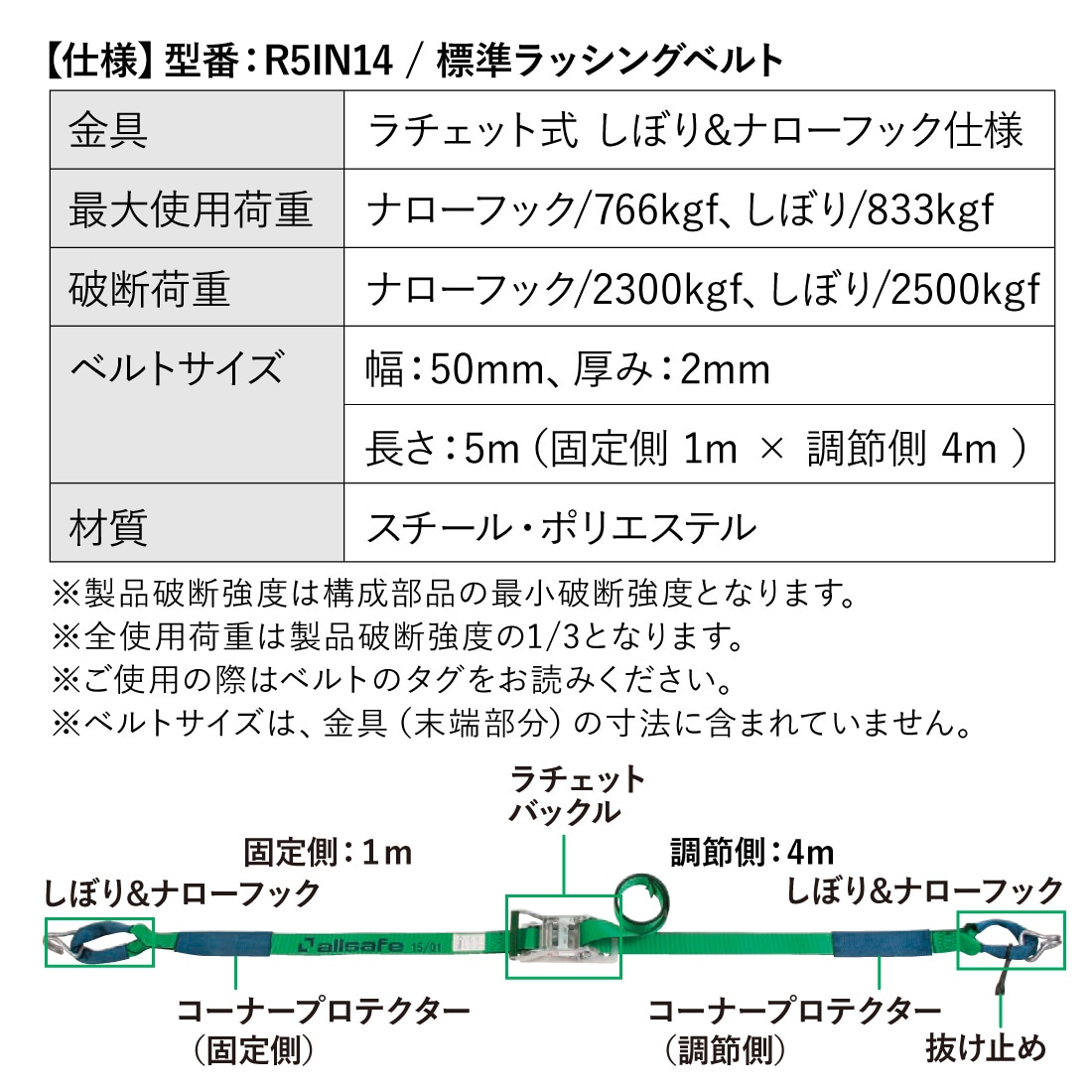 オールセーフ ラッシングベルト 長さ1+4m [ラチェット式しぼり&ナロー