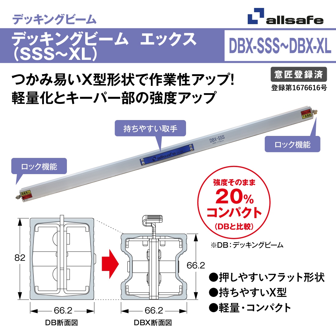 ａｌｌｓａｆｅ DB-L デッキングビーム L DBL デッキングビーム allsafe トラックレール関連 通販モノタロウ