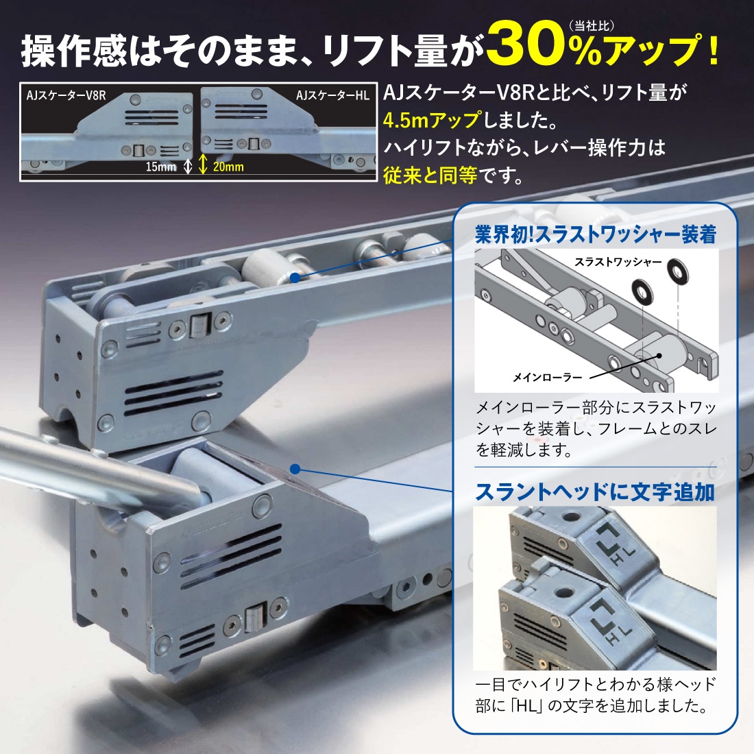 法人限定】オールセーフ AJスケーターハイリフト&T字レバーセット