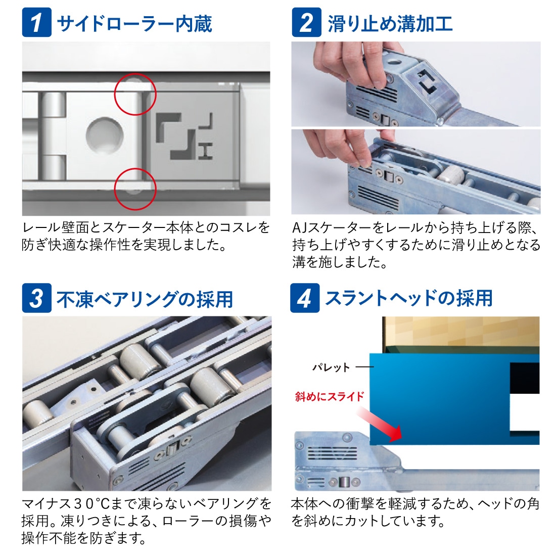 法人限定】オールセーフ AJスケーターハイリフト&T字レバーセット