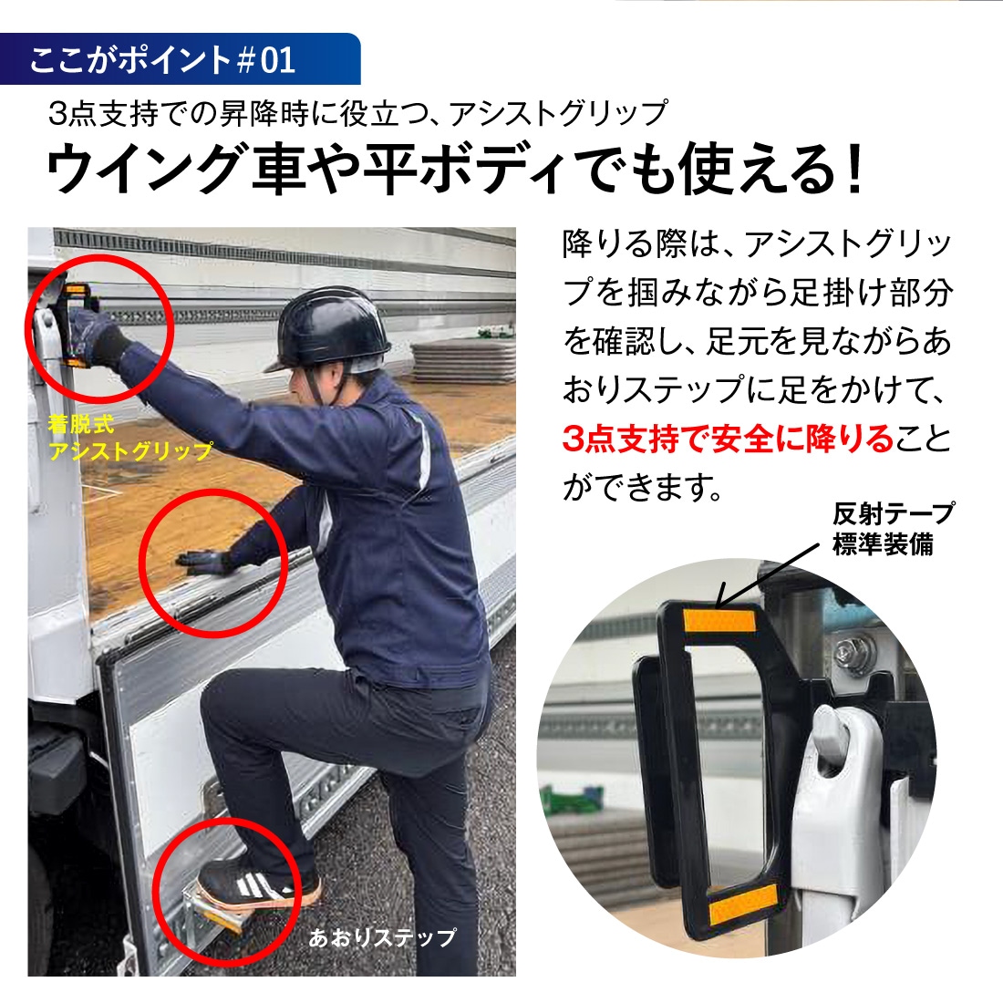 3点支持での昇降時に役立つ、アシストグリップ。ウィング車でも使える！降りる時は、アシストグリップを掴みながら足掛け部分を確認し、足元を見ながらあおりステップに足をかけて、3点支持で安全に降りることができます。