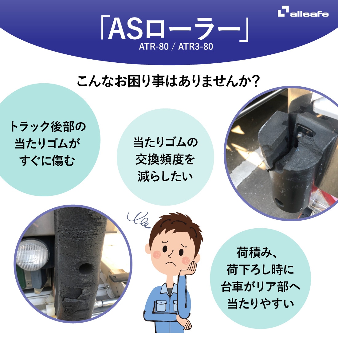 法人様・個人事業主様限定】【メーカー直送】オールセーフ ATR-80 AS